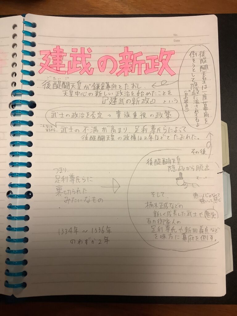 建武の新政